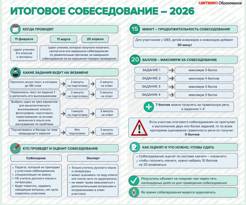 Изображения.